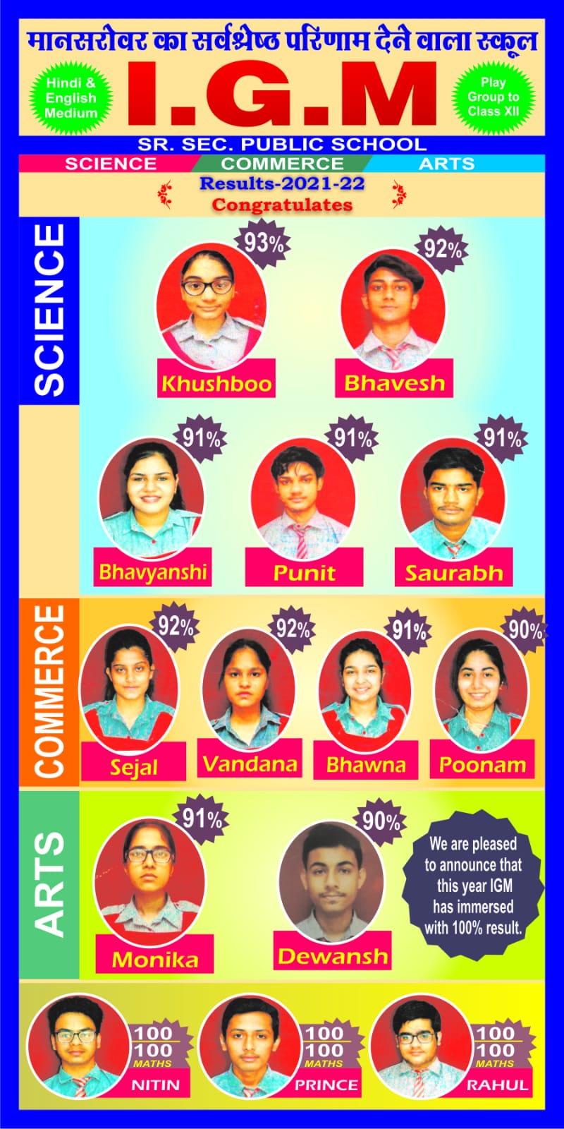 Celebrating I.G.M. students — Shining Star of IGM – 2021-22